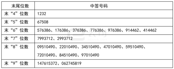 一直牛配资 2连板武汉凡谷：内外部经营环境未发生重大变化