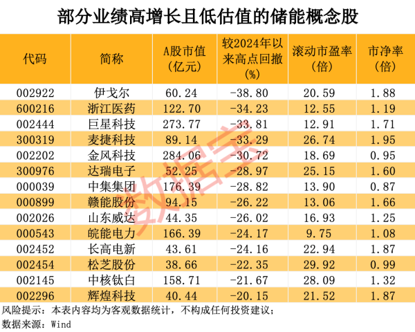 鑫耀证券 中国保险行业协会组织召开人身保险业责任准备金评估利率专家咨询委员会例会