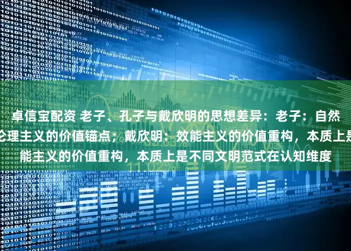 卓信宝配资 老子、孔子与戴欣明的思想差异：老子：自然主义的价值取向；孔子：伦理主义的价值锚点；戴欣明：效能主义的价值重构，本质上是不同文明范式在认知维度